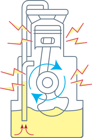 エンジンをかけると