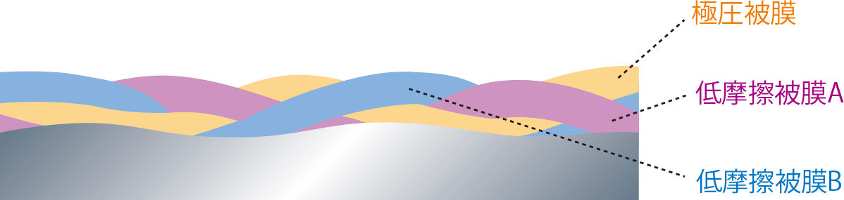MT-10エフィ添加後